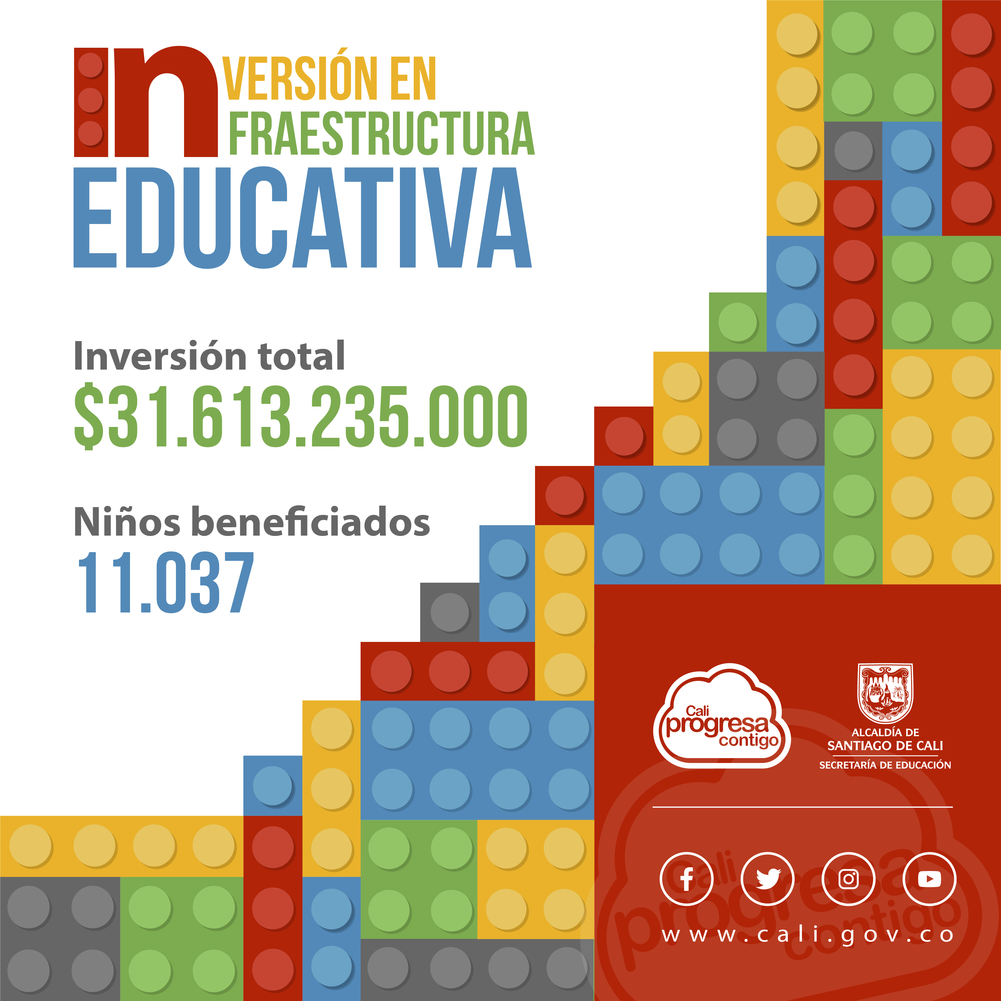 Inversión en infraestructura educativa la más grande de la historia en el Municipio de Cali