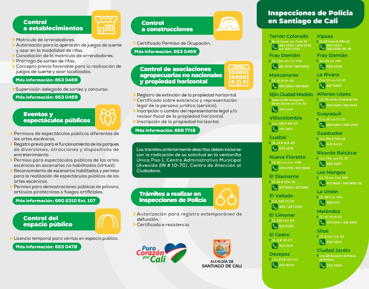 nuestros tramites 2 nuestros tramites 2