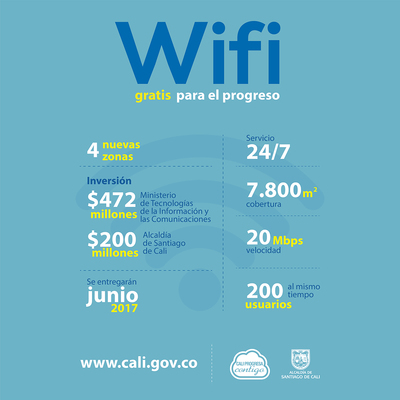 Cali progresa con nueva zona de Wi Fi gratuito