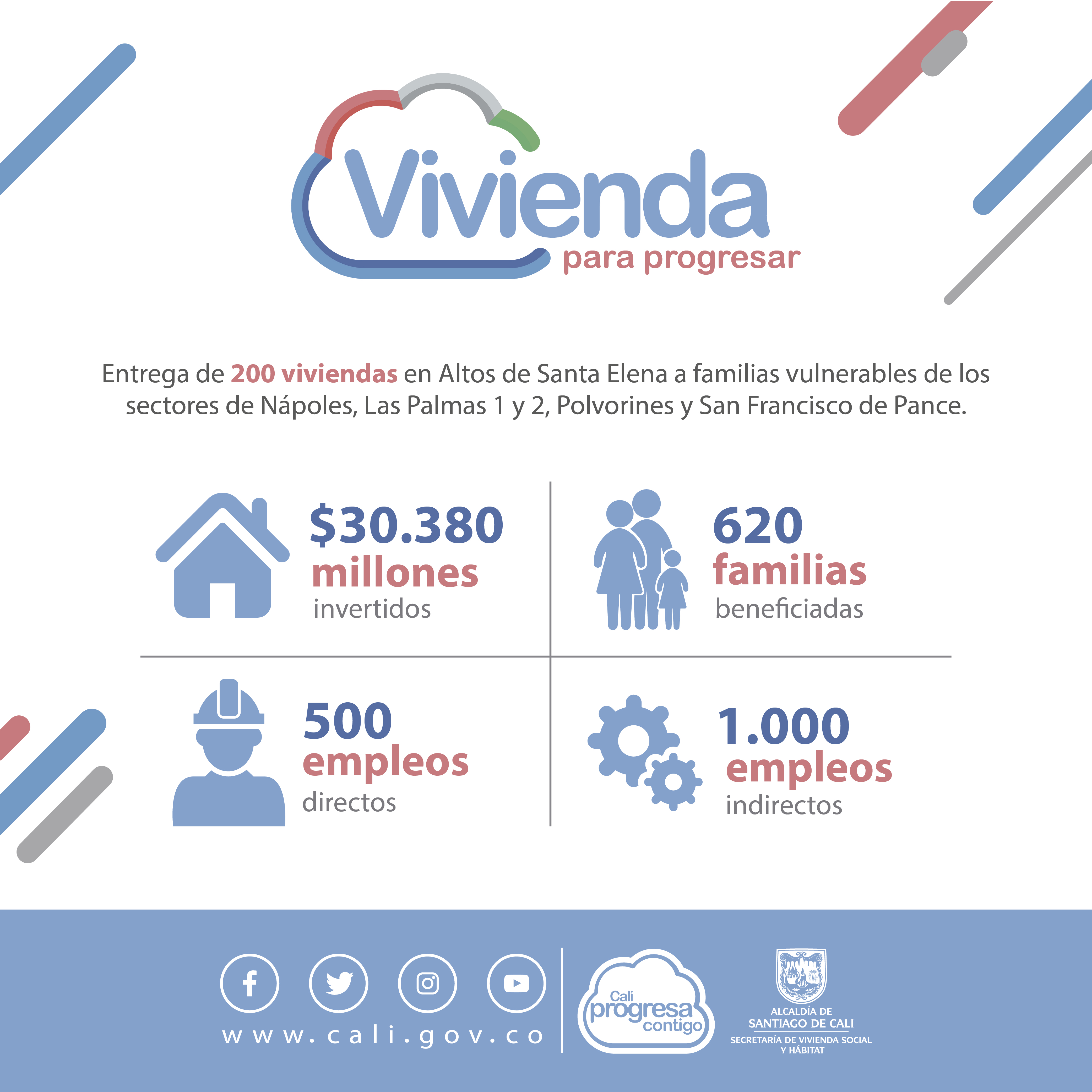 Infografia Vivienda 