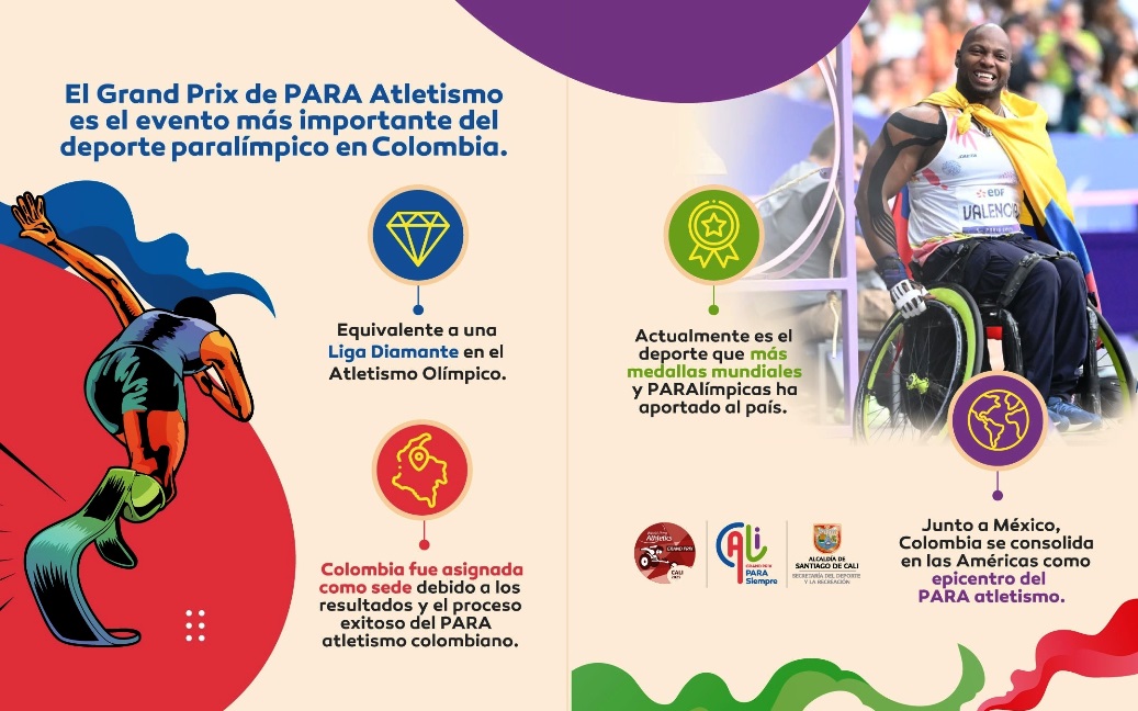 Grand Prix PA GrandPrixPA