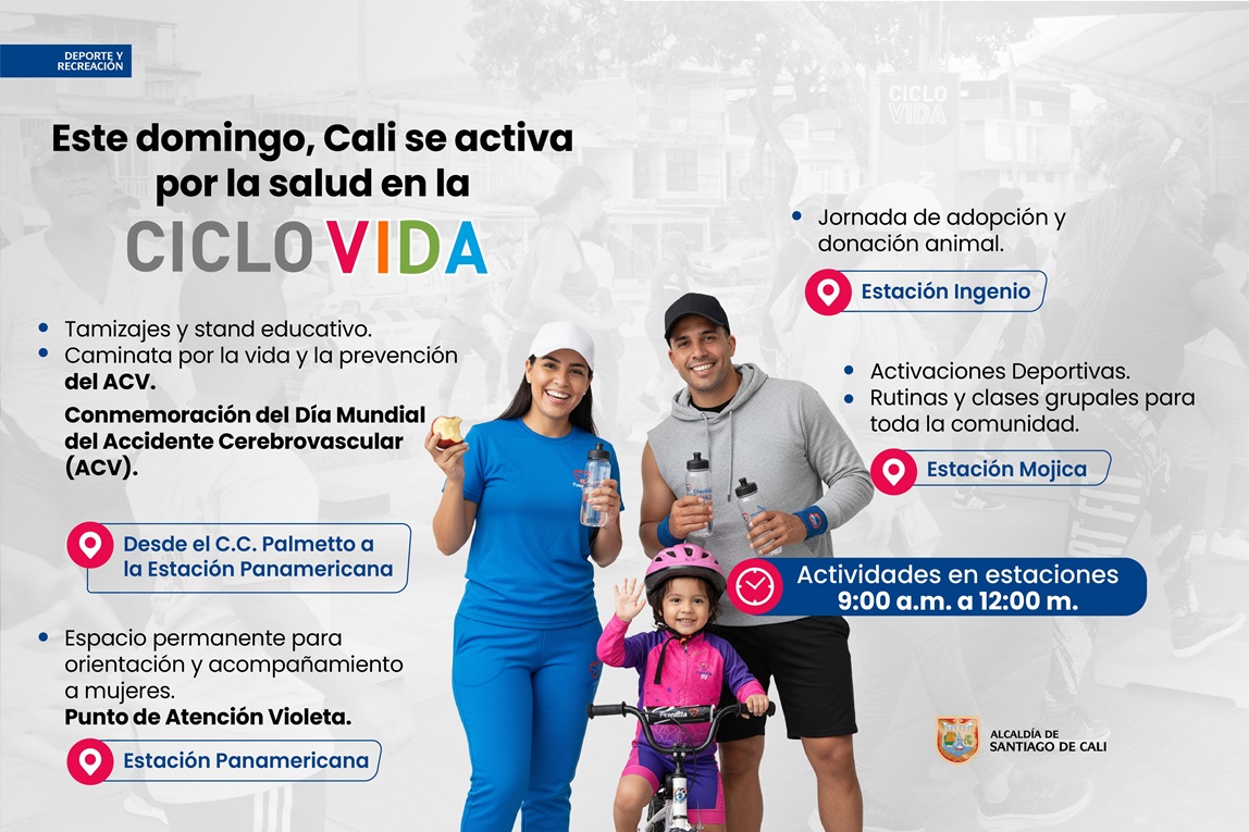 Ciclovida 2 Ciclovida