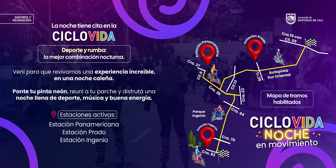 Ciclovida 2 Ciclovida