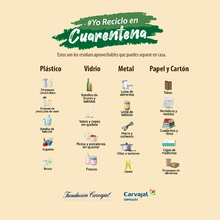 Con la campaña #YoRecicloEnCuarentena usted apoya a los recicladores de oficio 