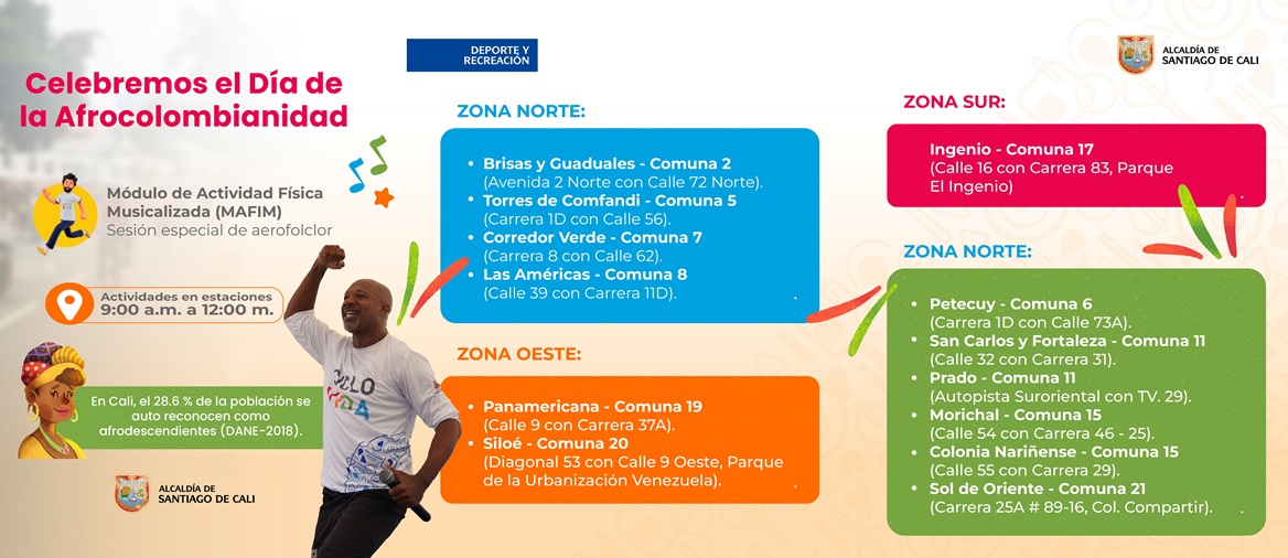 Ciclovida 2 Ciclovida 2