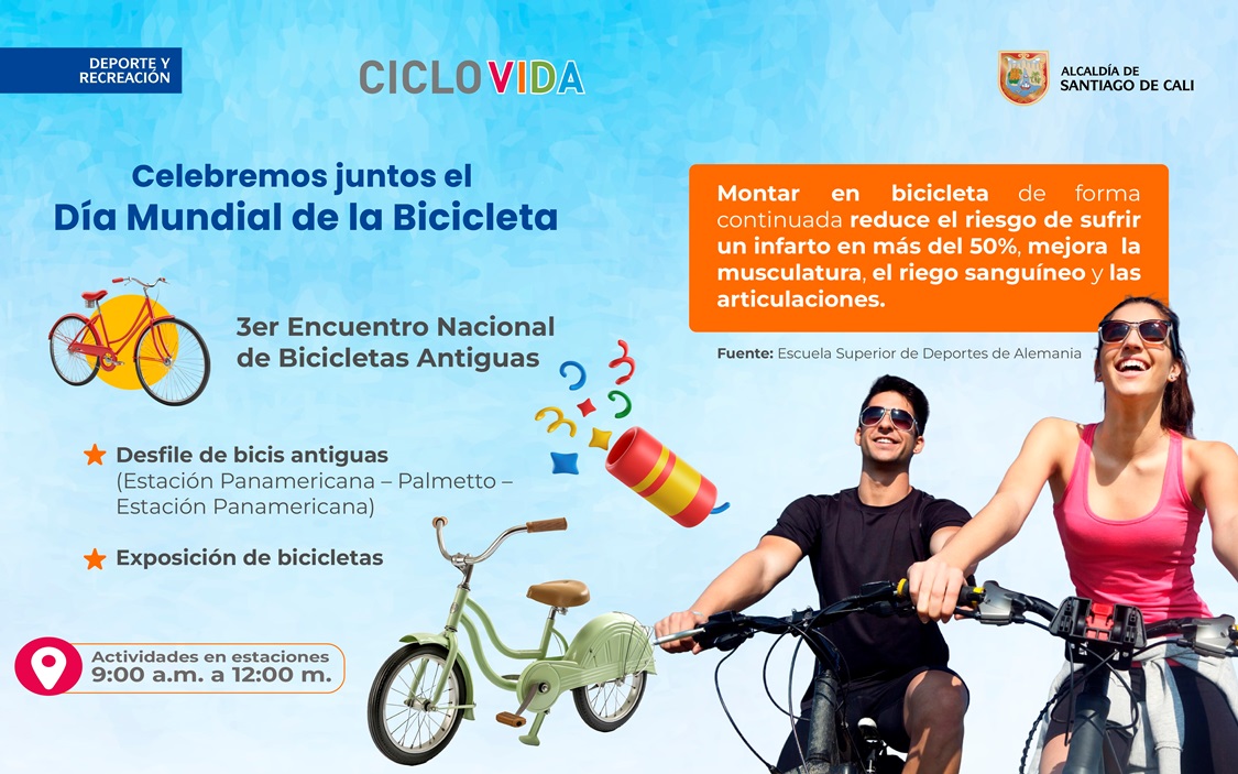 Ciclovida 2 Ciclovida 2