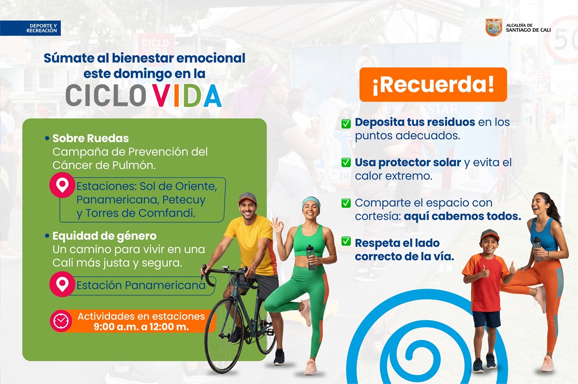 Ciclovida 2 Ciclovida