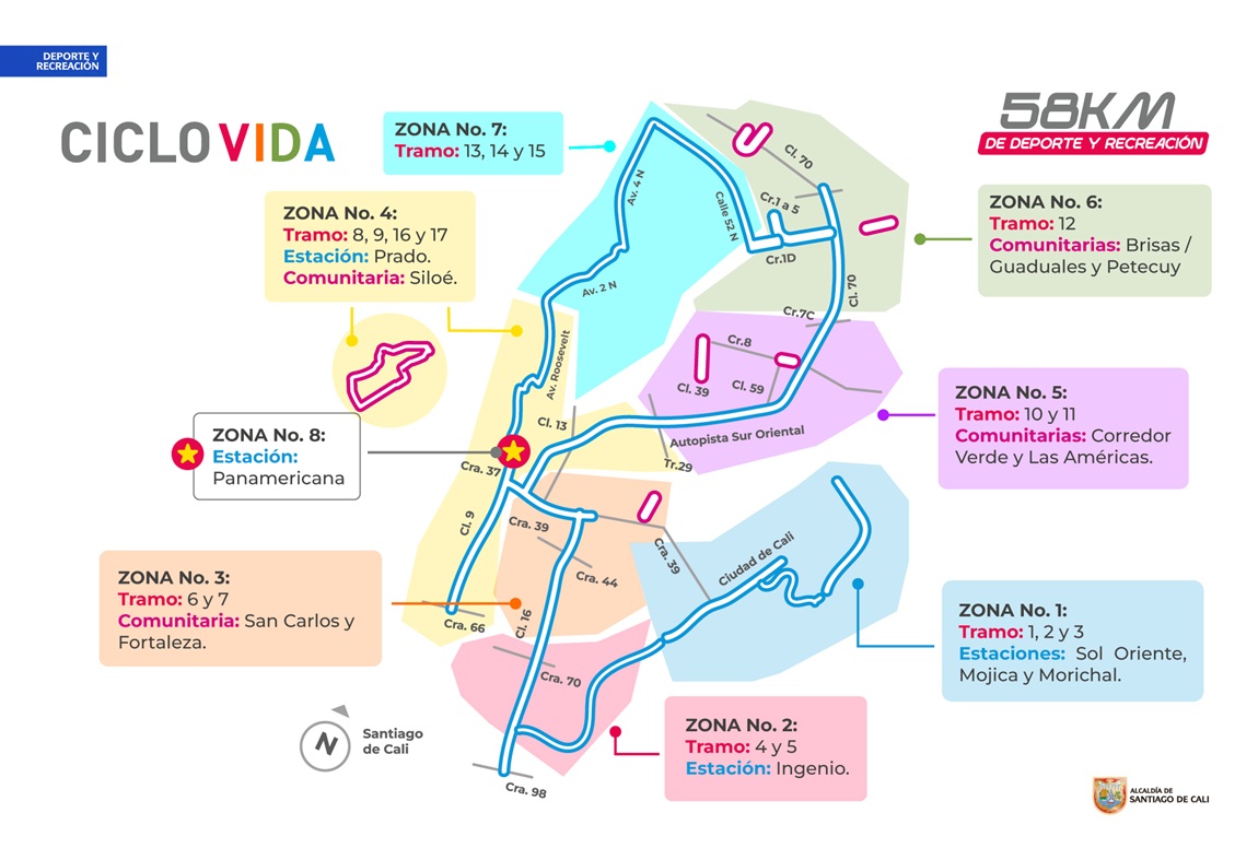 Ciclovida 2 Ciclovida