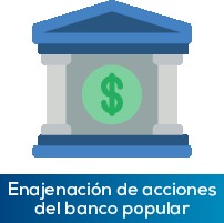 Enajenación de acciones del Banco Popular