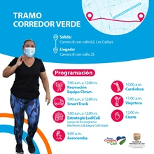 CicloVida Corredor Verde