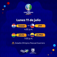 Copa America Femenina Colombia 2022