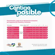 NIT 5 y 6 - Presentación y pago de la declaración bimestral de ICA
