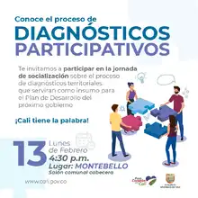 Conoce el proceso de diagnósticos participativos Montebello
