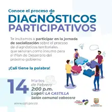 Conoce el proceso de diagnósticos participativos La Castilla
