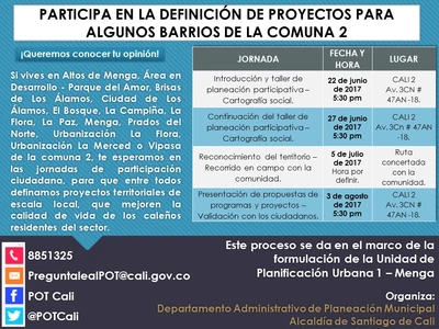 Taller de cartografía social - participación ciudadana algunos barrios comuna 2 - UPU 1