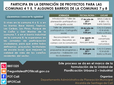 Taller de cartografía social - participación ciudadana comunas 4, 5, 7 y 8 - UPU 2