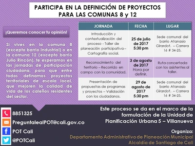 Taller de cartografía social - participación ciudadana comunas 8 y 12 - UPU 5
