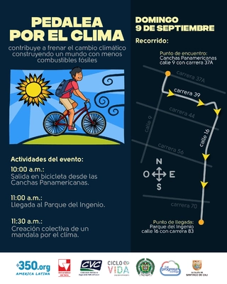 Pedalea por el Clima