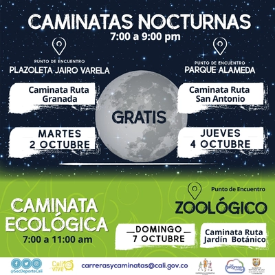 Caminata ecológica ruta Jardín botánico