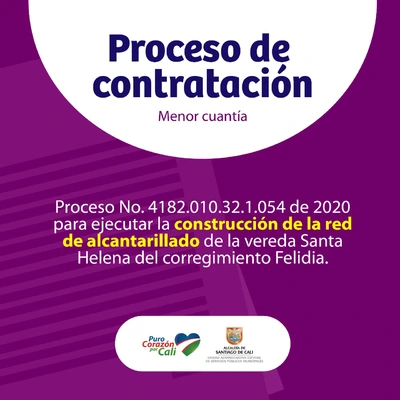 Procesos de contratación