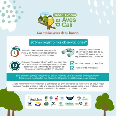 Cuenta las aves de tu barrio