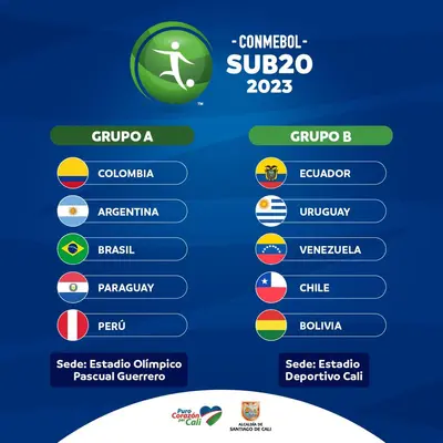 CONMEBOL Sub20 2023