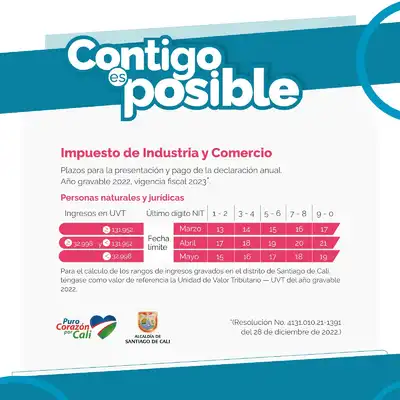 NIT 7 y 8 - Presentación y pago de la declaración anual de ICA del año gravable 2022