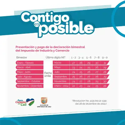 NIT 1 y 2 - Presentación y pago de la declaración bimestral de ICA