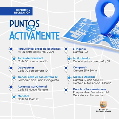 Puntos Activamente - Ciclovida
