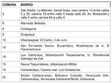 Recolección del aseo, en horario diurno
