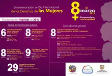 Programación 01