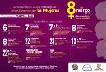 Programación 03