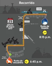 Recorrido cicloruta