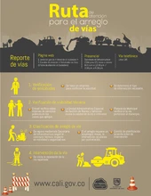 Infografía 01