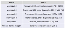 Obras 01