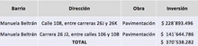 Obras 02