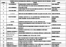 GRAN JORNADA DE VACUNACIÓN ANIMAL EN LA COMUNA 1