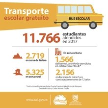 Que los niños ingresen a la educación formal es una prioridad, garantizar su permanencia en el aula, nuestra misión 