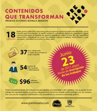 Solo queda una semana para recibir los trabajos que participarán en las 18 modalidades que este año tiene los premios Alfonso Bonilla Aragón.