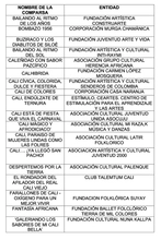 Estas son las comparsas que tendrán estímulo económico en  el Desfile de Carnaval de Cali Viejo  2017