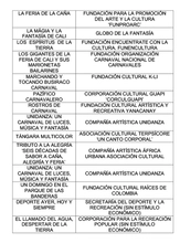 Estas son las comparsas que tendrán estímulo económico en  el Desfile de Carnaval de Cali Viejo  2017