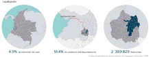Mapa Contexto Cali