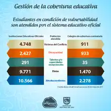 educación 02