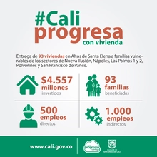Infografía 