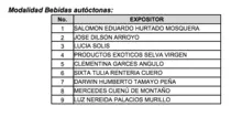 Festival Petronio Álvarez seleccionó a expositores de la Muestra de la Industria Cultural 2