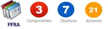imagen  1 del prfa