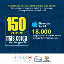 40 datos sobre la gestión de la Alcaldía de Cali tras 150 visitas a los territorios