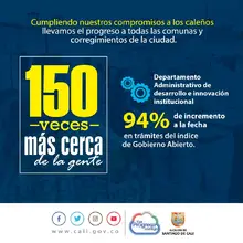 40 datos sobre la gestión de la Alcaldía de Cali tras 150 visitas a los territorios