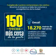 40 datos sobre la gestión de la Alcaldía de Cali tras 150 visitas a los territorios