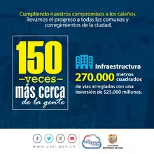 40 datos sobre la gestión de la Alcaldía de Cali tras 150 visitas a los territorios